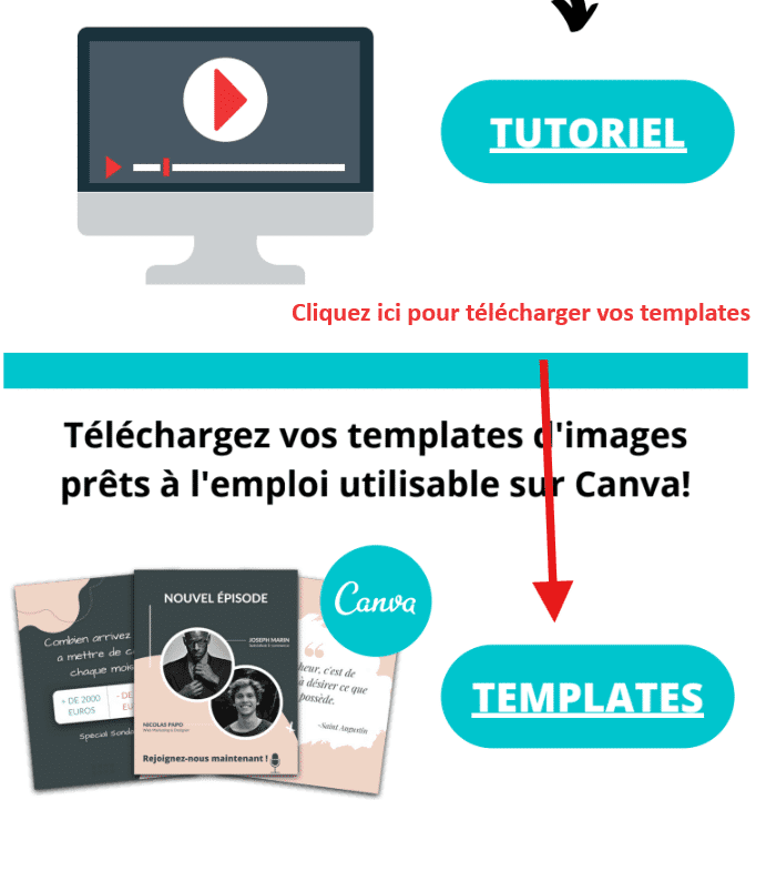 Flavien costello avis templates canva gratuits